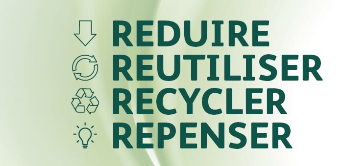 R&eacute;duire, r&eacute;utiliser, recycler